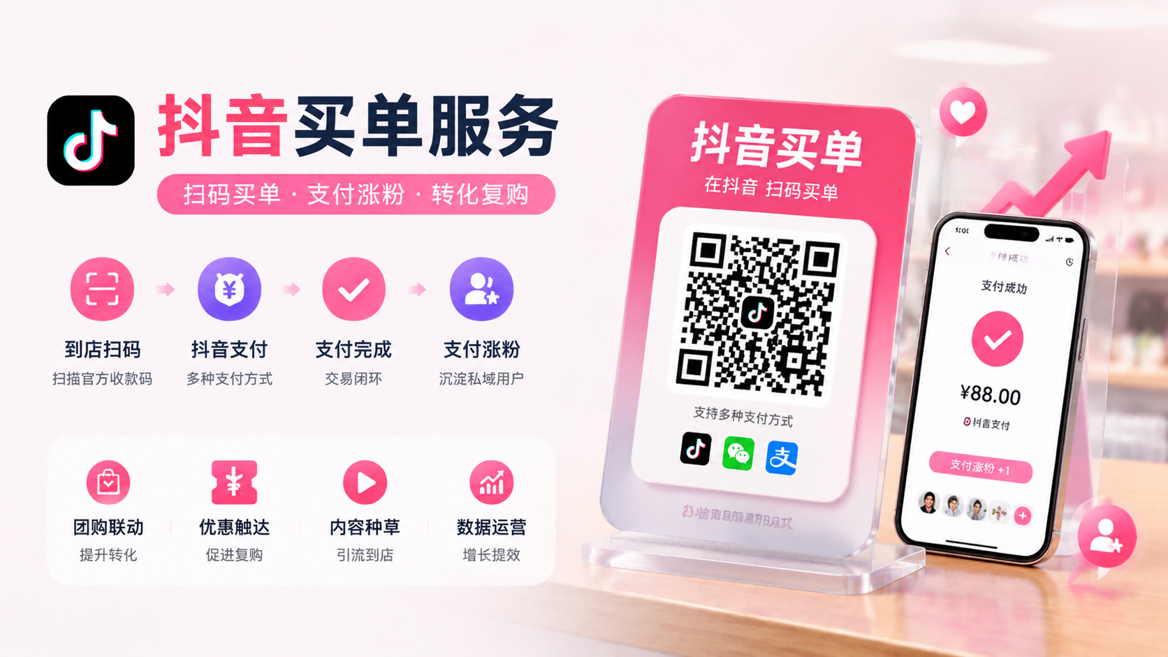 抖音买单服务介绍