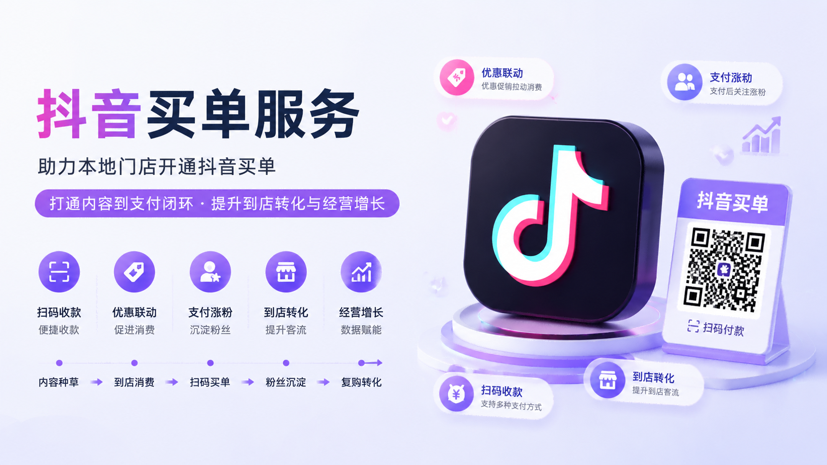 云马科技抖音买单服务